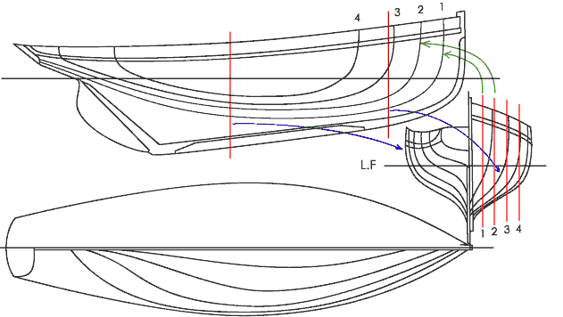 dessiner plan bateau quinze marins sur le bahut du mort r 233 alisation d une dessiner plan bateau quinze marins sur le bahut du mort r 233 alisation d une