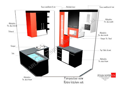 Desain Kitchen  Minimalis on Kitchen Set