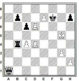 Problema ejercicio de ajedrez número 651: Karpov - Antonov (Leningrado, 1986)