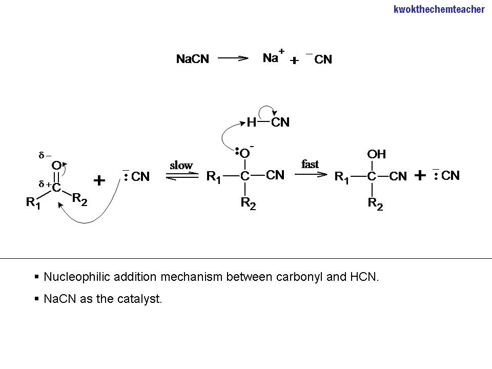Kwok The Chem Teacher Formation Of Racemic Mixture In Nucleophilic Addition