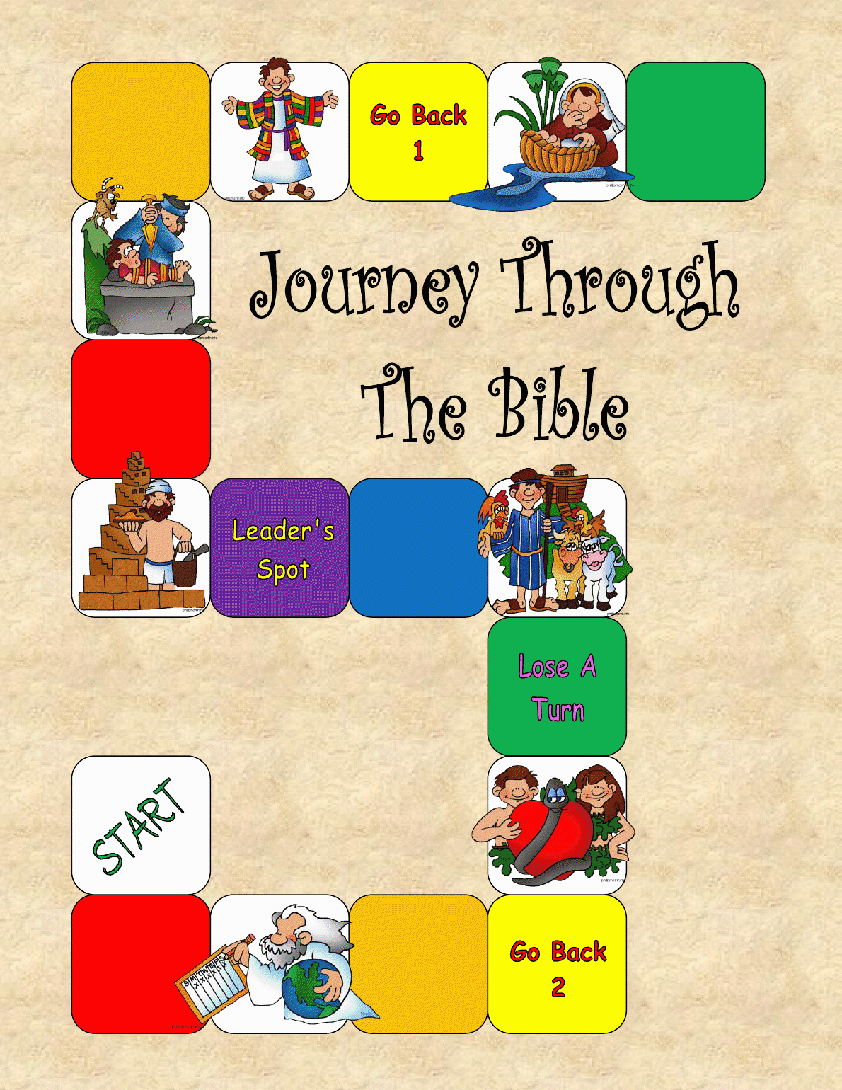 [JourneyThroughTheBibleGameBoard1.png]