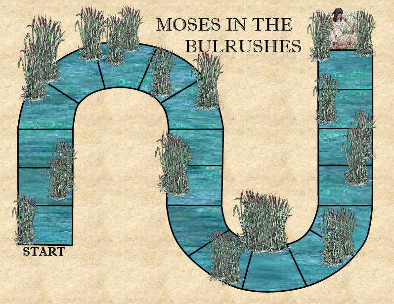 The Catholic Toolbox Lesson Plan Moses and the Bulrushes (1st grade