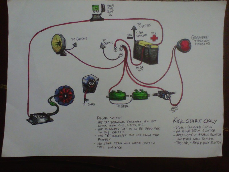 Live to Ride Ride to Church: Drawn Motorcycle Wiring Diagrams