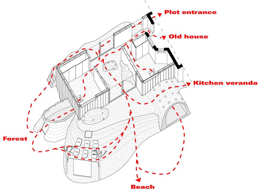 [visiondivision_d6_hill_hutt_movediagram_72dpi.jpg]
