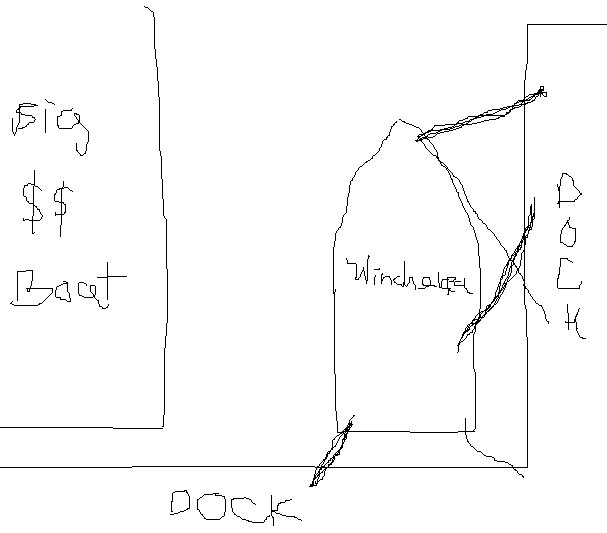 [dock+arragement.bmp]