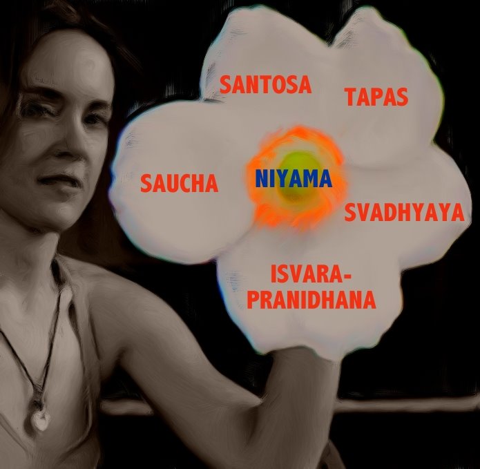 Useful Yam , Niyam for SelfRealisation