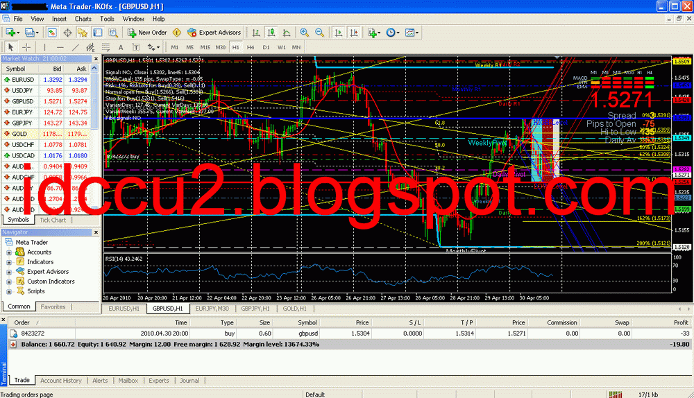 Forex squid ea