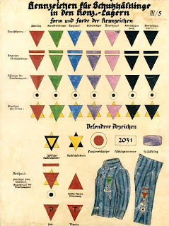 The chart is from the German Federal archive, dated 1936. Click to enlarge.