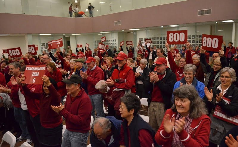 Surpassing Expectations