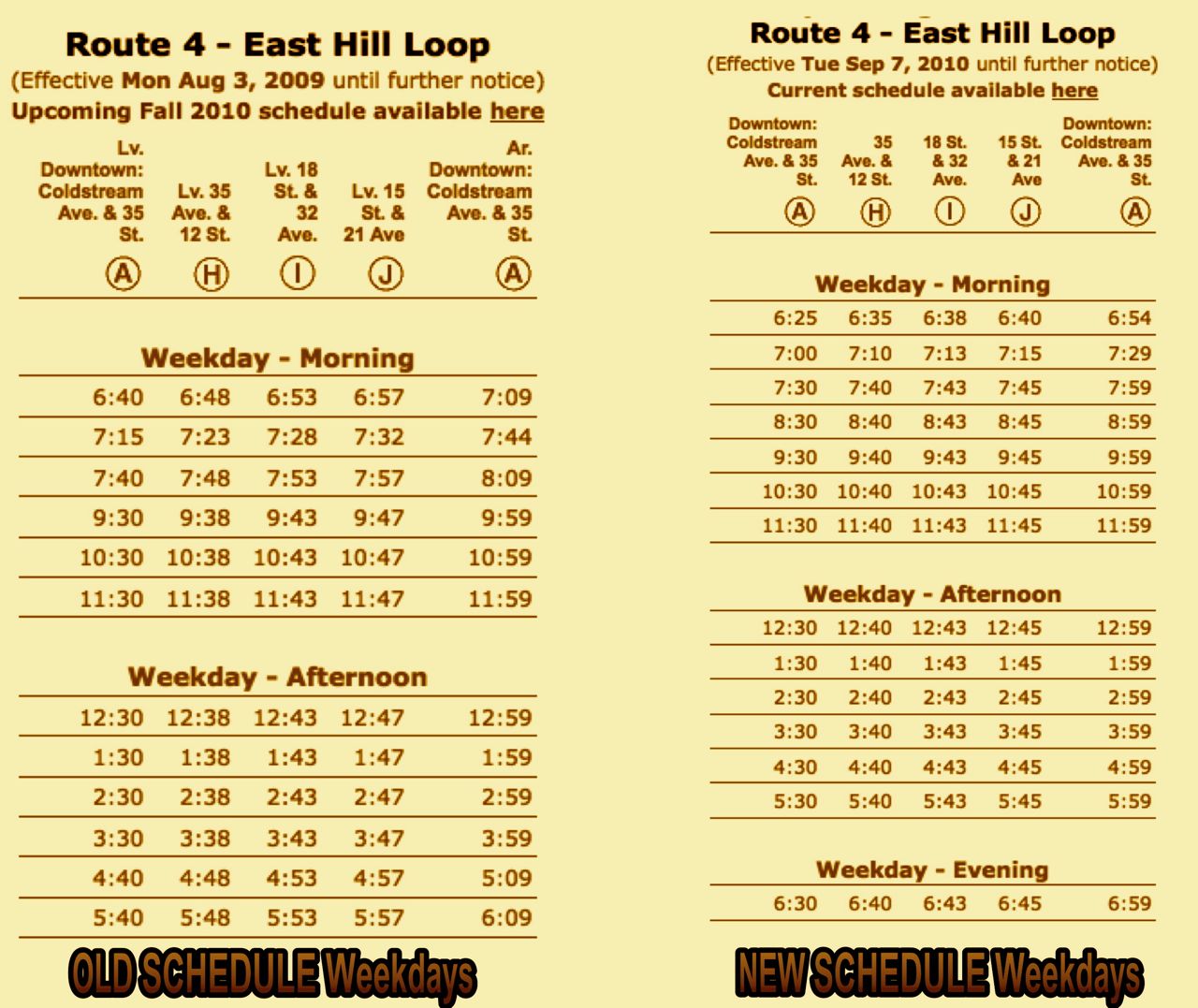 VernonBlog July 2010