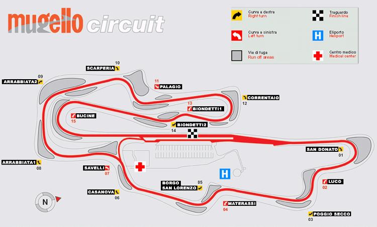 [Circuito_MUGELLO.JPG]