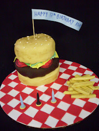 Intermediate 5 Hamburger cake.