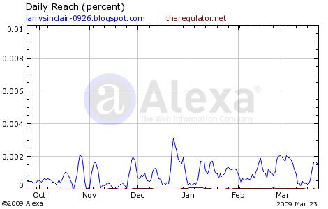 [graph.jpg]