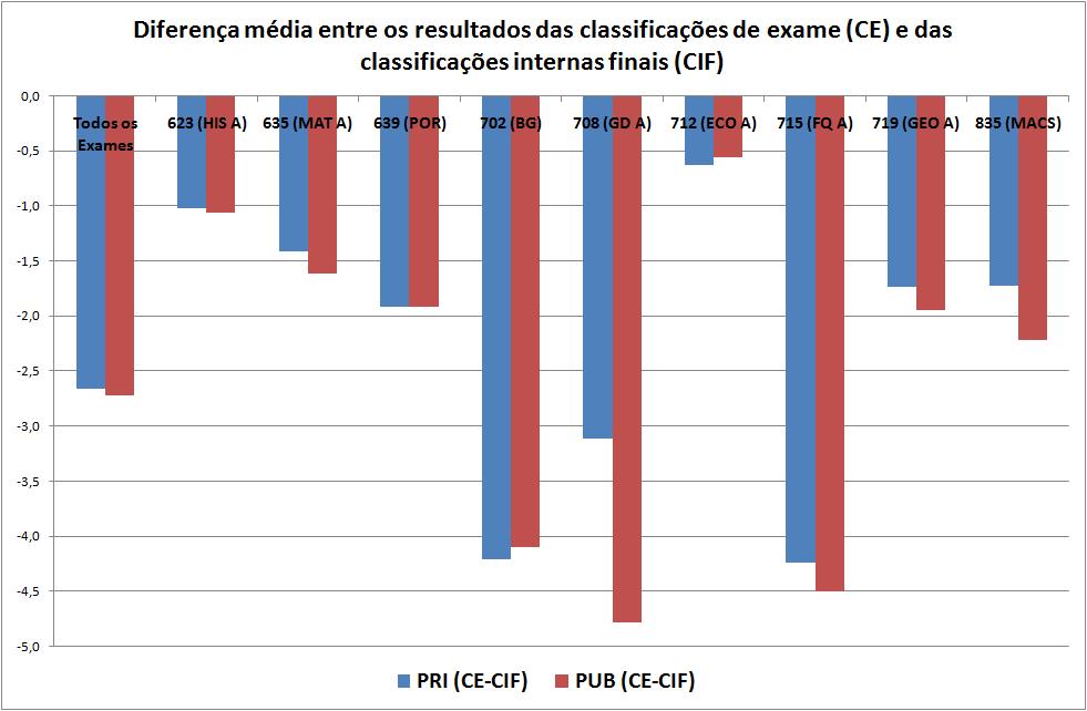 [pub_priv_ce-cif.jpg]