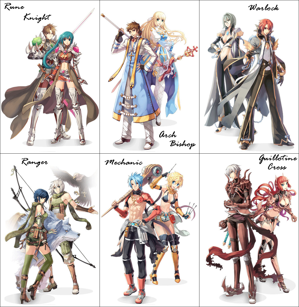 скачать ragnarok online