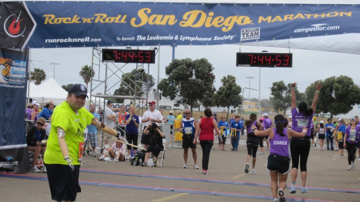 State Mba Rock san diego state sports mba rock n roll marathon State Mba Rock san diego state sports mba rock n roll marathon