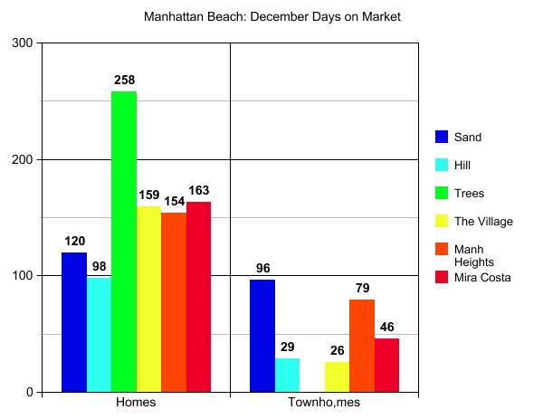 [December2009++DOM.jpg]