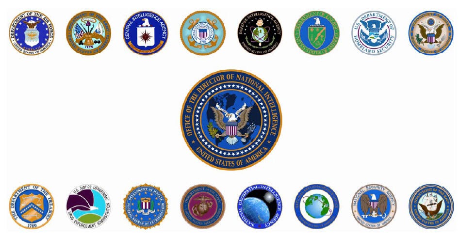 War News Updates: The World’s Best Intelligence Agencies (A List)