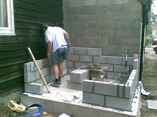 Now where is that Spirit Level I wonder?