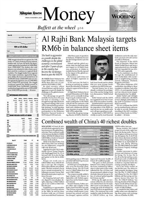 Al Rajhi Bank Malaysia has