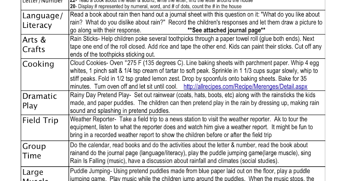 Preschool Is Fun Planning Activities Rain Lesson Plan