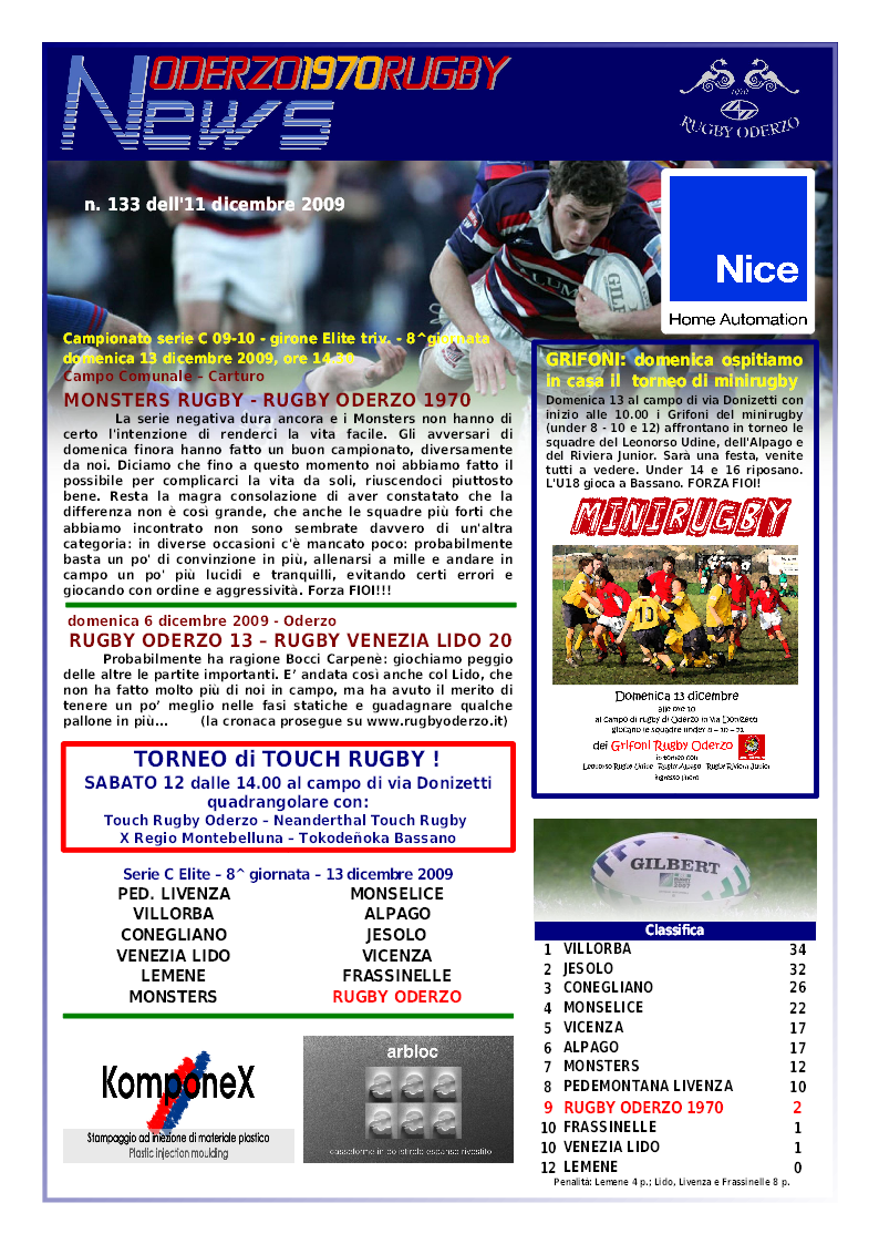 [RUGBY+ODERZO+nwl+133+09-12-11.png]
