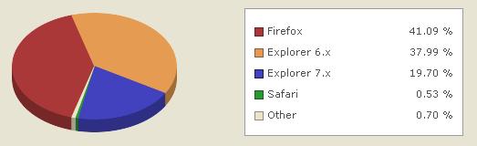 [browser.JPG]