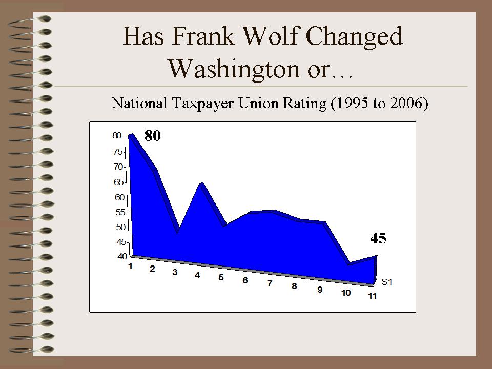 [Slide4.JPG]