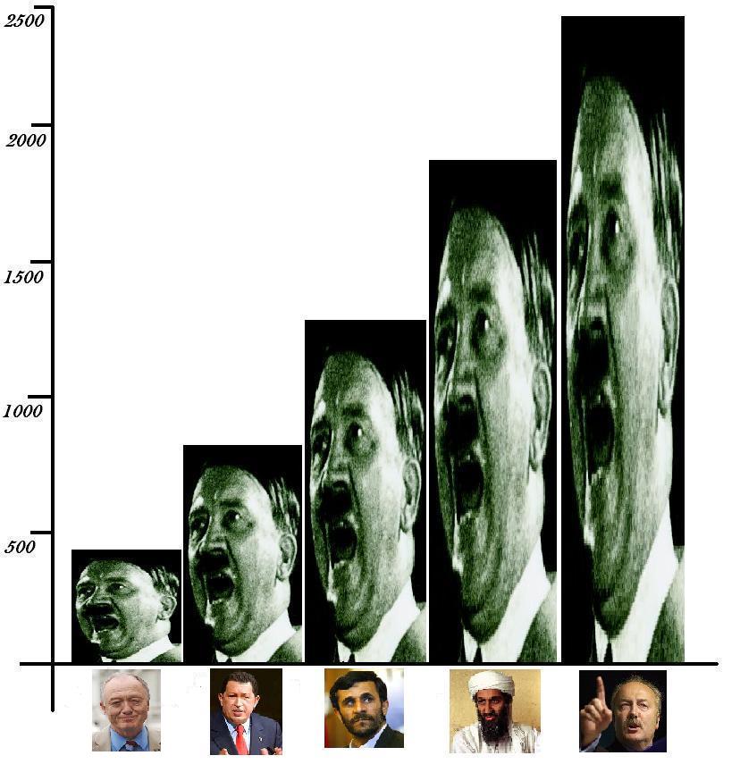 [Fascometer.jpg]