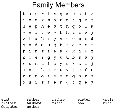 family vocabulary