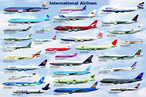 What motivates some airlines
