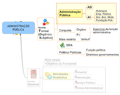 pdf the system concept and its application