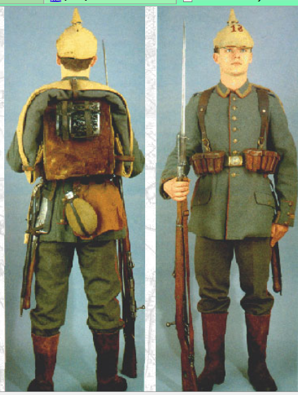 Kilpaints: WWI Early German research