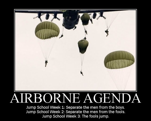 Airborne Photos