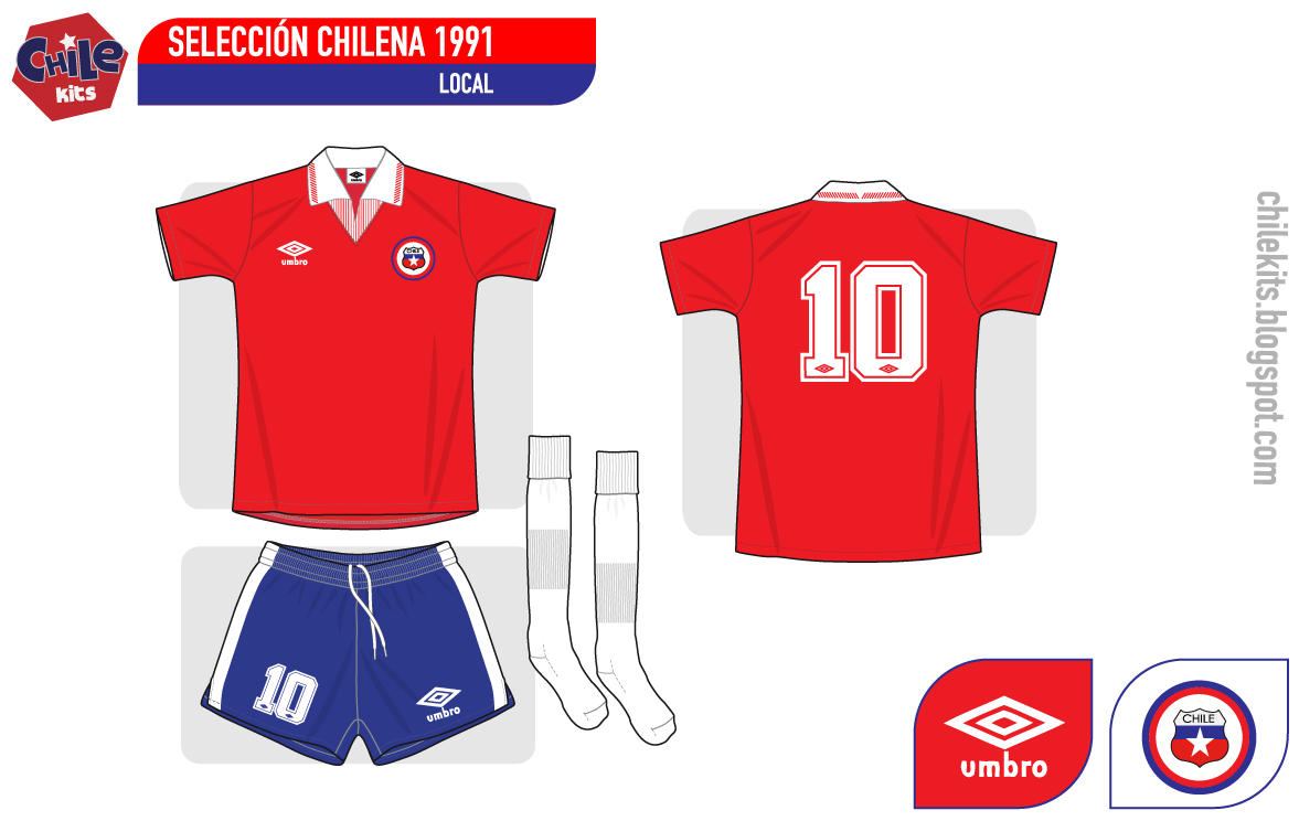 [CHILE+1991-COPA+AMERICA.png]