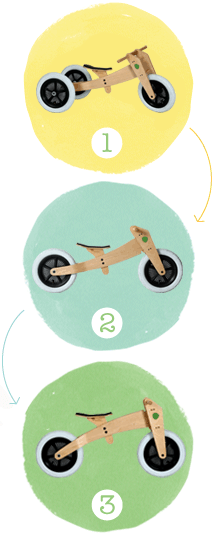 [home_image_bikes.gif]