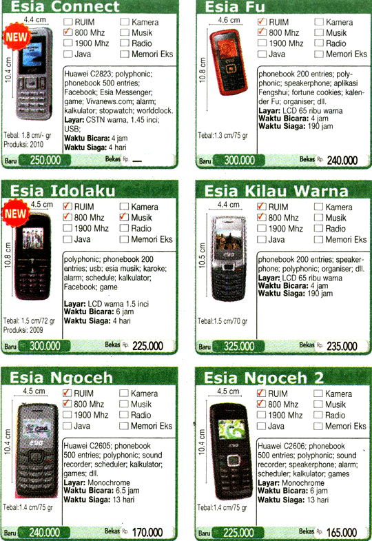 Harga Hp