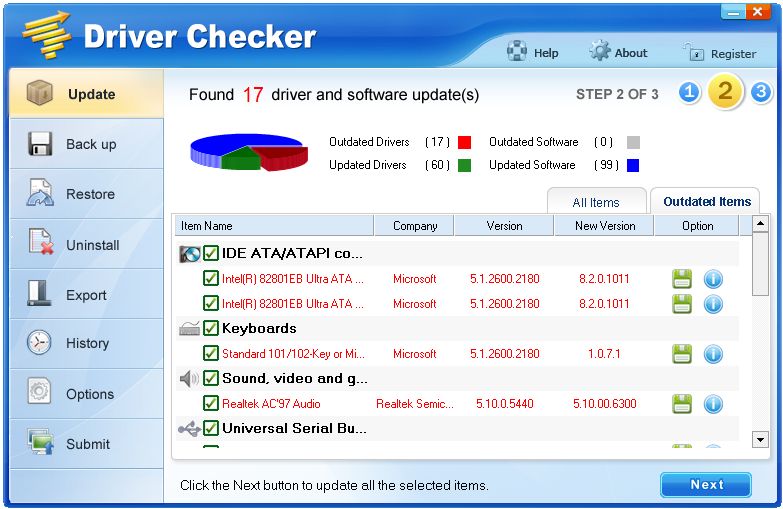 Driver Checker