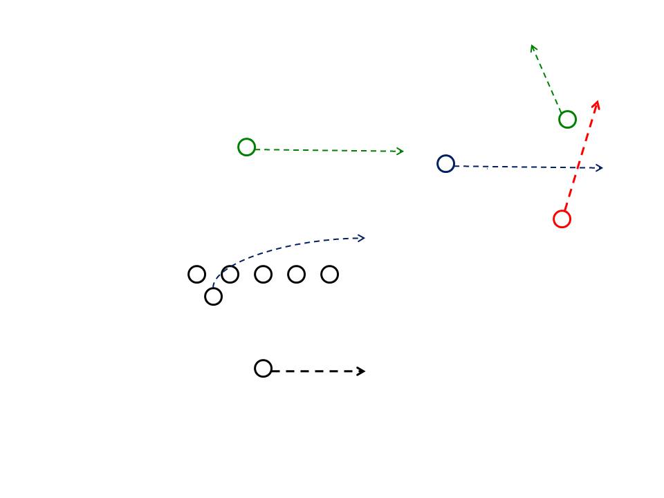 HIGH SPEED SPREAD FOOTBALL SCRAMBLE RULES