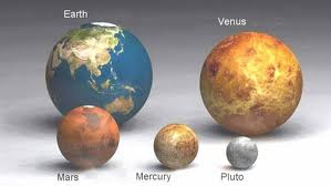Info planet