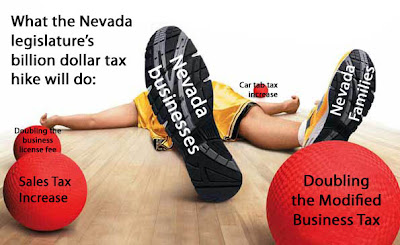 Taxes will kill Nevada jobs