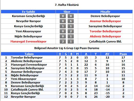 7 Istanbul Iett Sefer Saatleri Sefer Saatleri