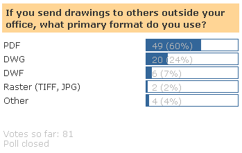 [poll2007-06.png]