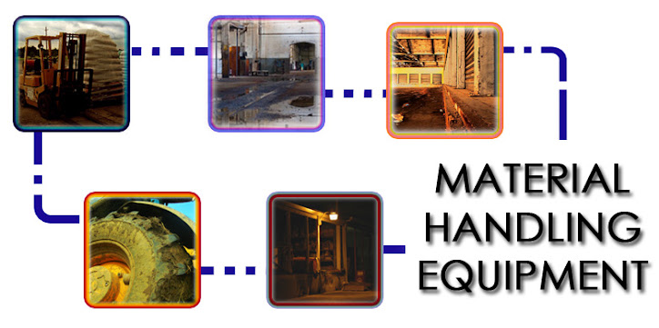 Image result for Selection of Material Handling Equipments