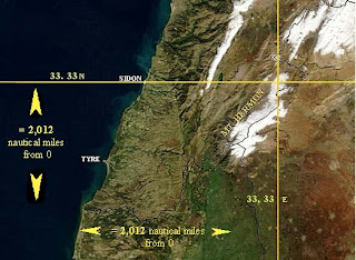 hermon 33.33