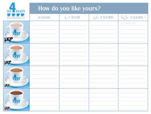 Office Tea Chart