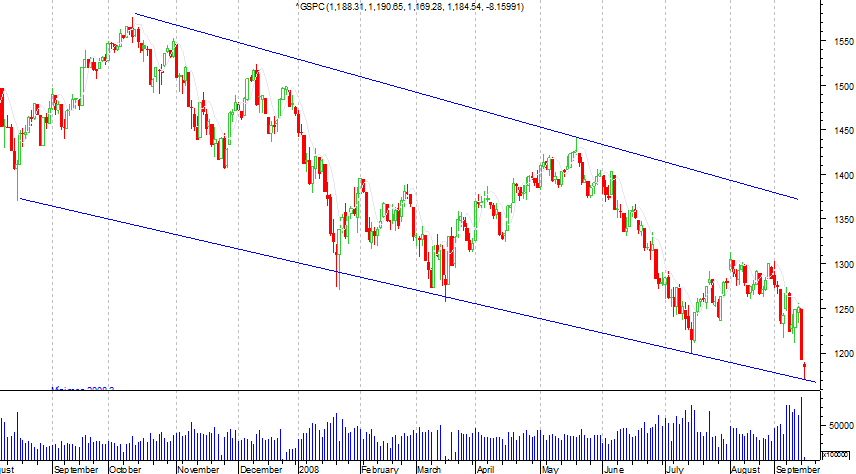 [SP500s.png]
