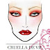 Face Charts ¿De que van?