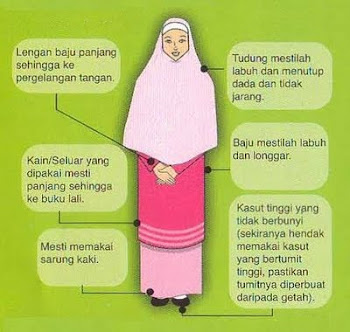 Panduan pakaian Muslimah