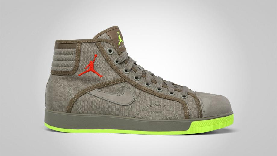 airjordan highs